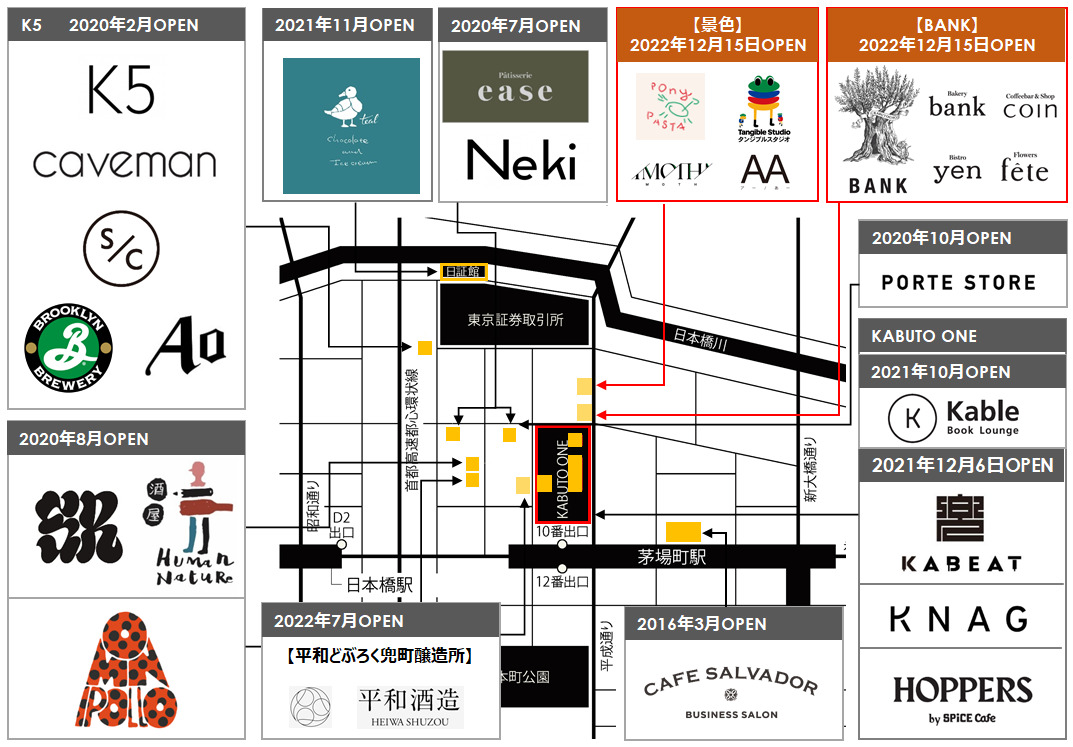日本橋兜町、茅場町エリアの開発事例